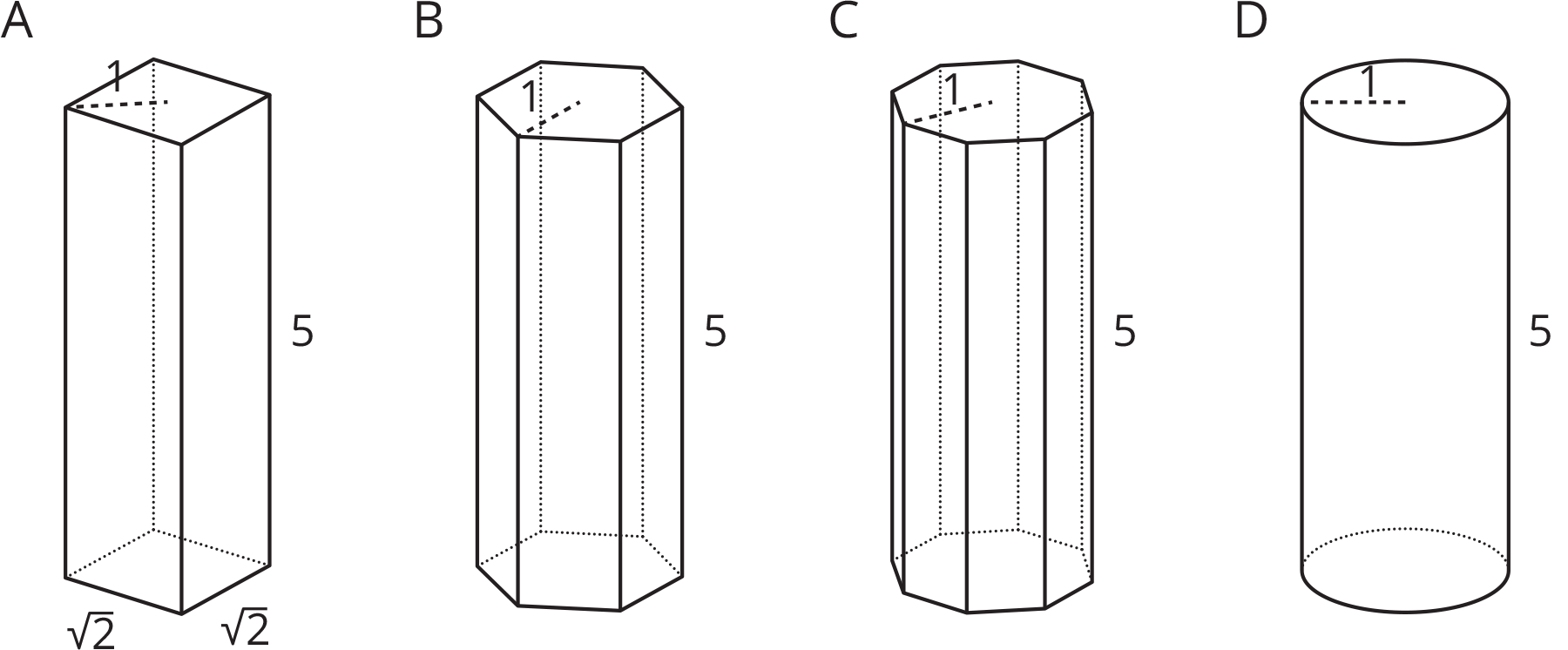 Four figures. Figure A, square prism, base sides each square root of 2. Figure B, base is a hexagon, height 5. Figure C, base is an octagon, height 5. Figure D, cylinder, height 5.
