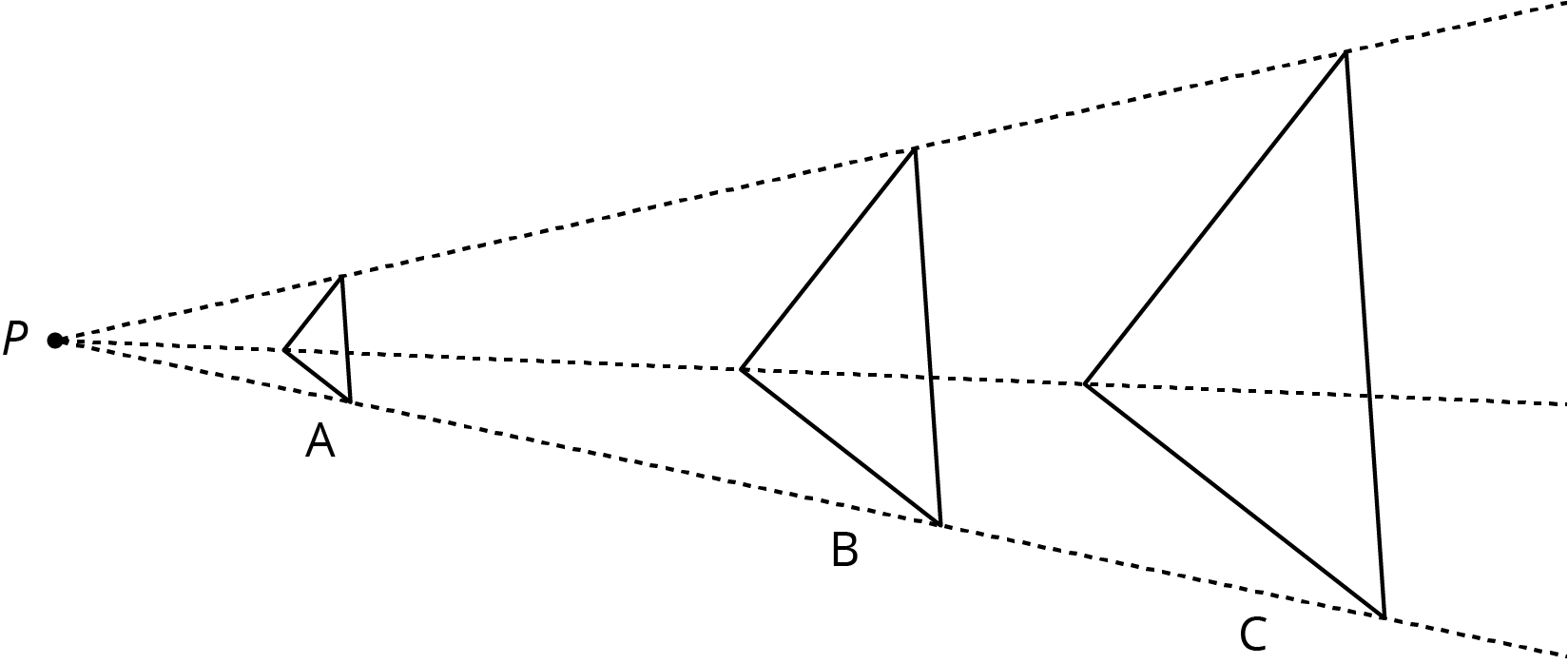 A dilation