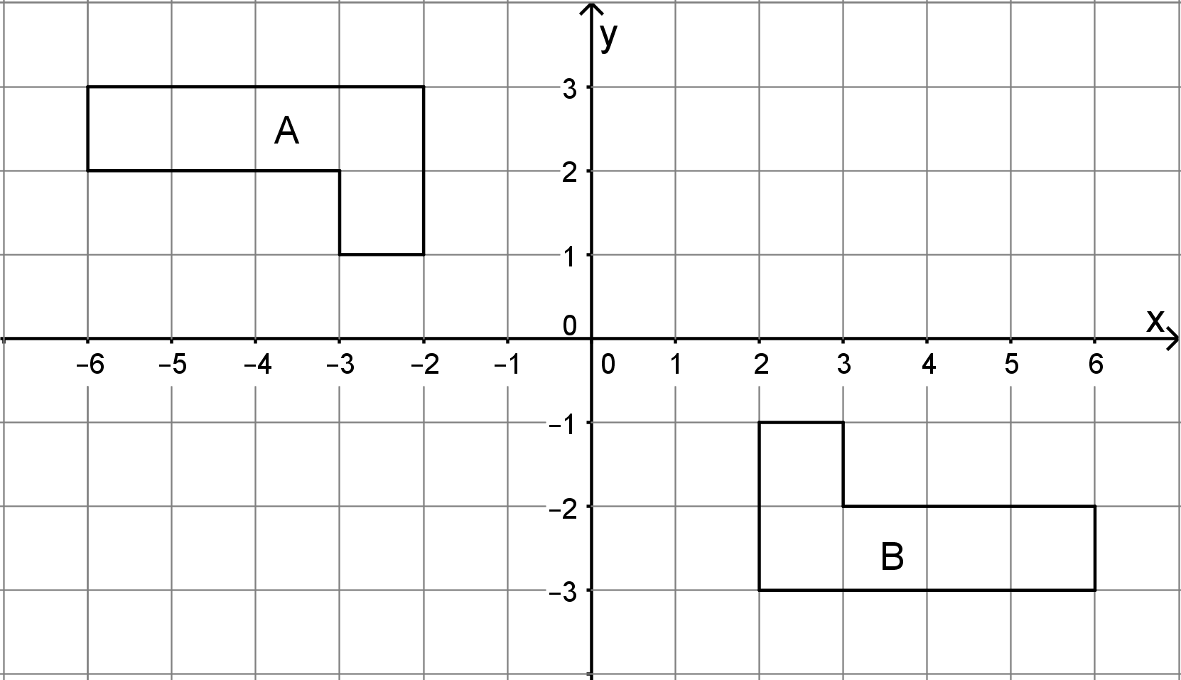Polygon A and its image polygon B on a coordinate plane, origin \(O\).