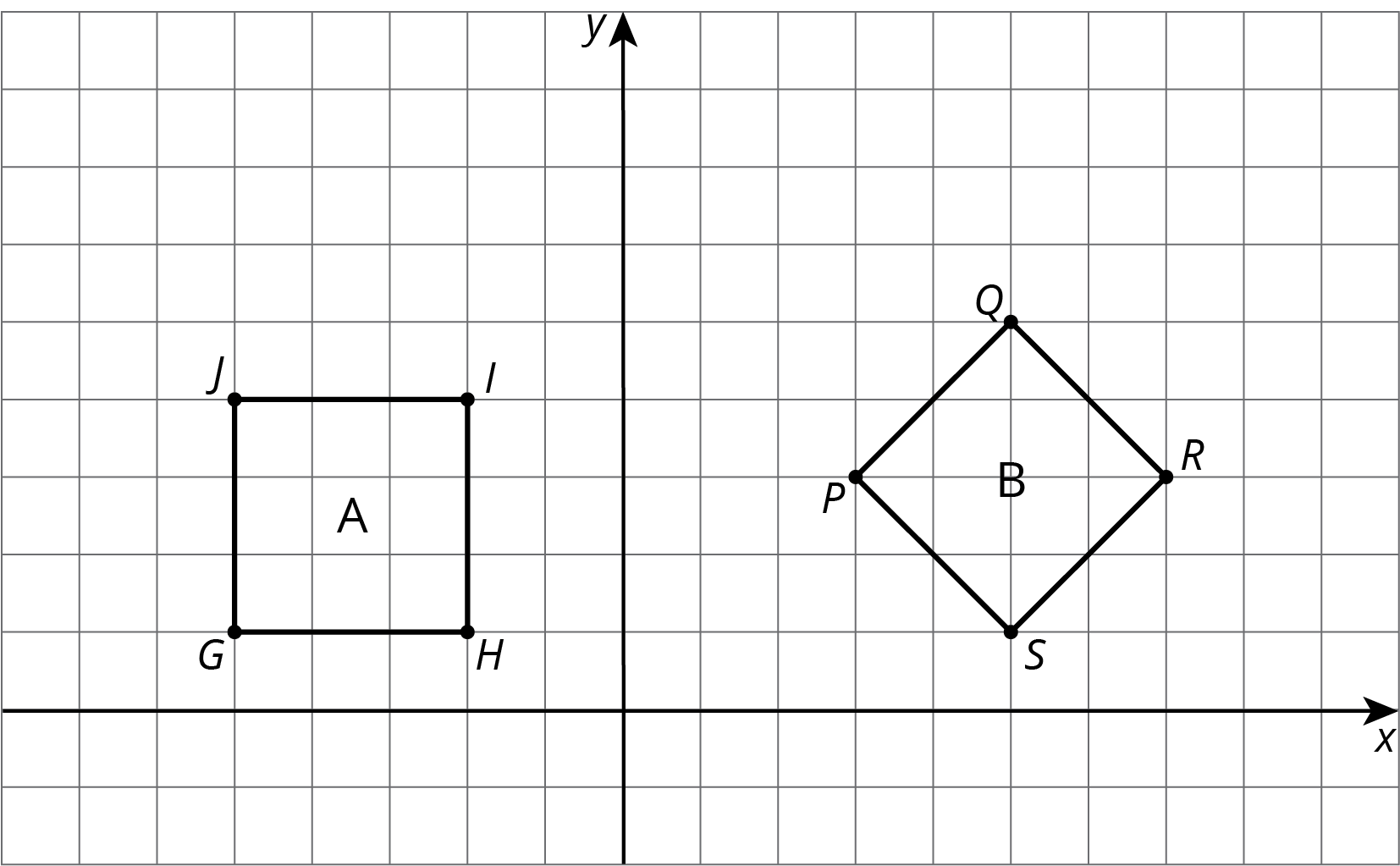 Two figures, square A and rhombus B on a coordinate plane.
