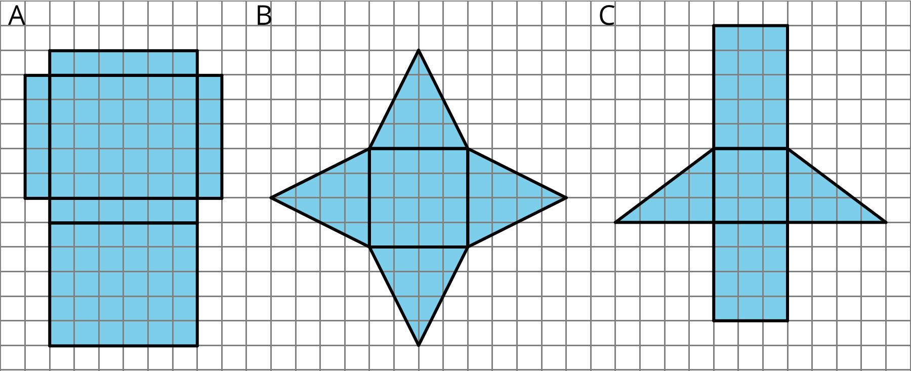 Three nets on a grid, labeled A, B, and C.