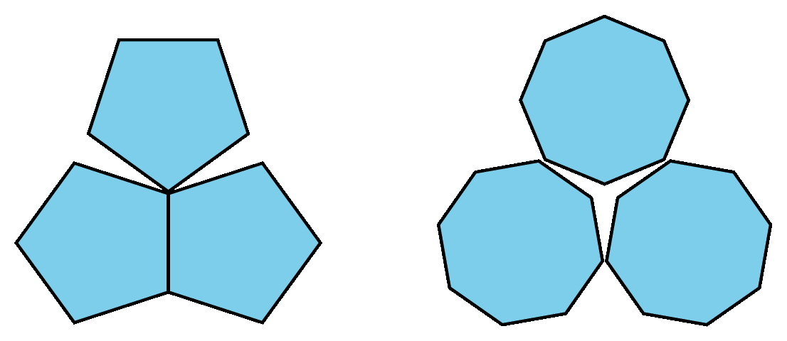 Two sets of polygons.