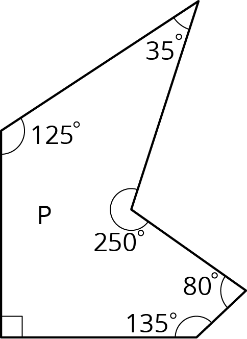 Angle measures of Polygon P clockwise from bottom left, in degrees, 90, 125, 35, 250, 80, 135.