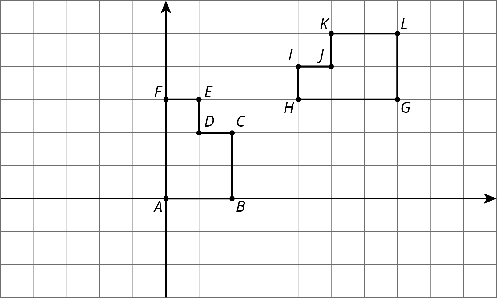 Transformation figures.