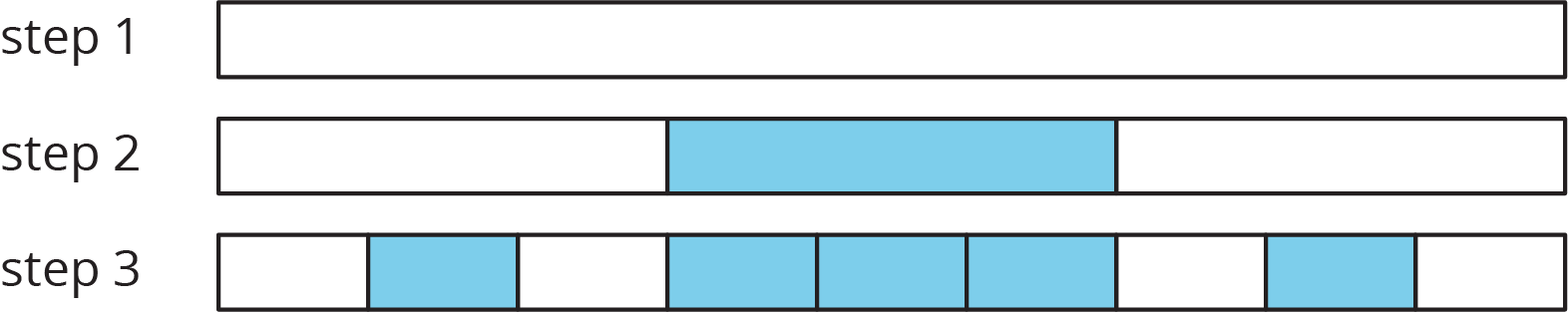 Three tape diagrams of equal length, step 1, step 2, and step 3.