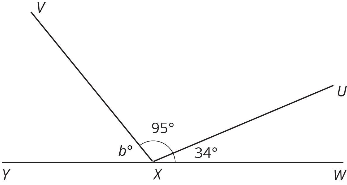 Point X is on line W Y. Rays V X and U X form 3 angles, b degrees, 95 degrees, 34 degrees.