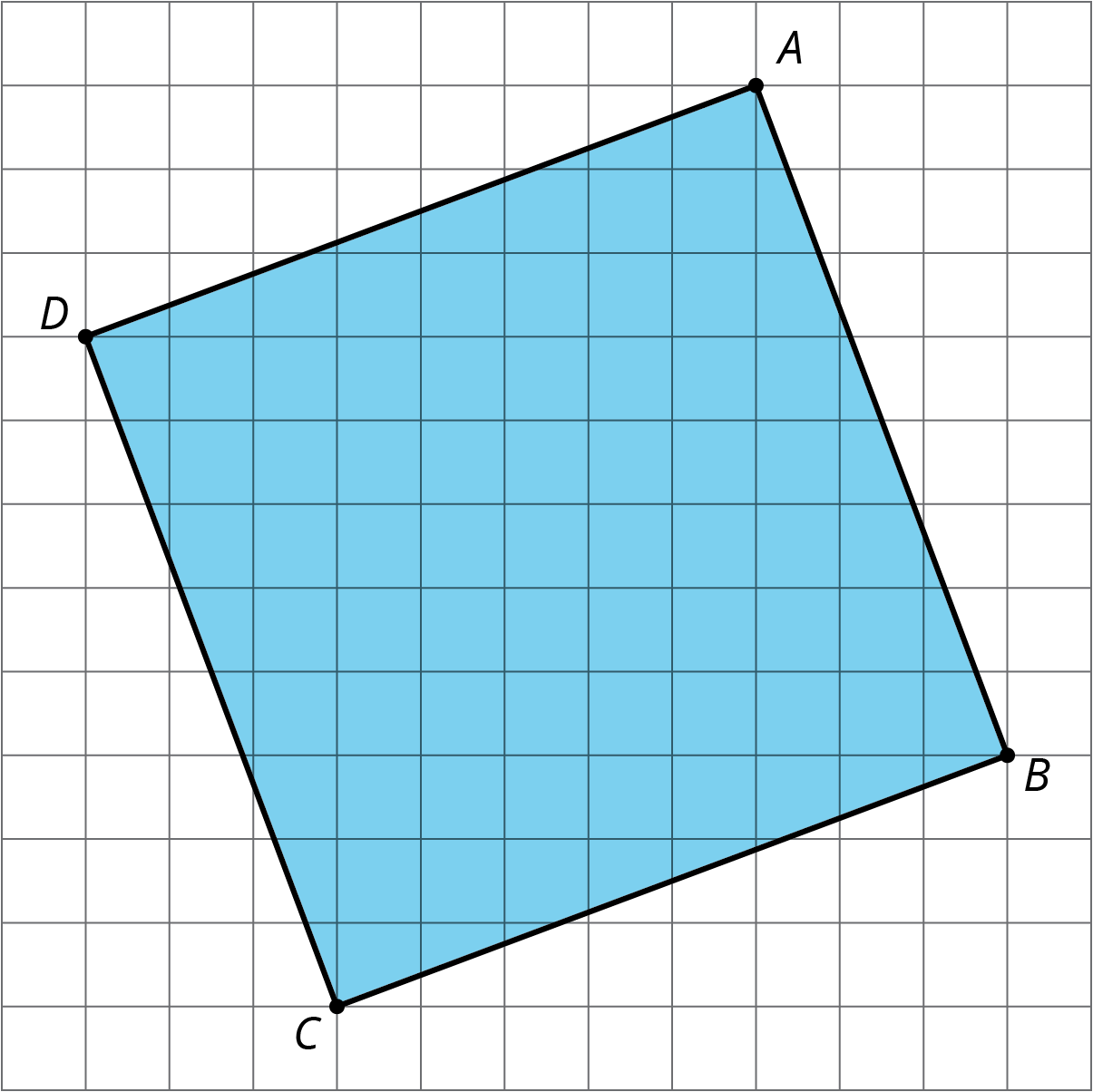 Tilted square ABCD with side lengths of square root of 73 units