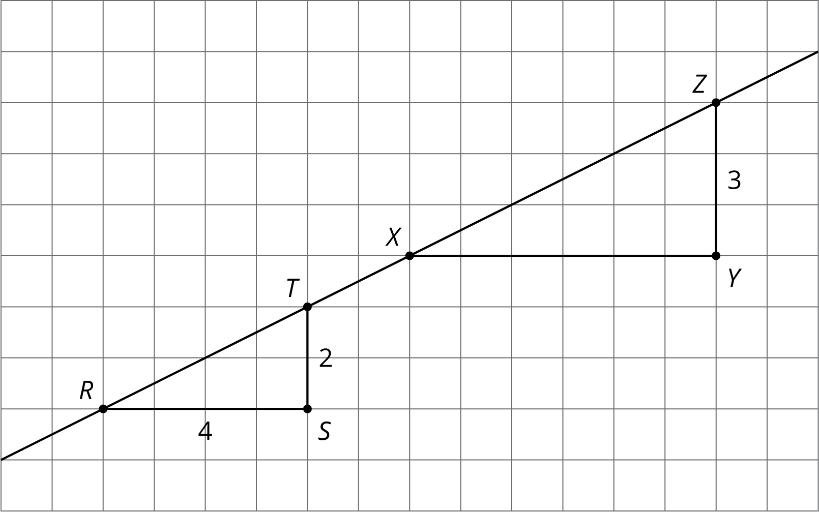 Two triangles. First horizontal side length 4, vertical side length 2, Second horizontal side length 6, vertical side length 3.