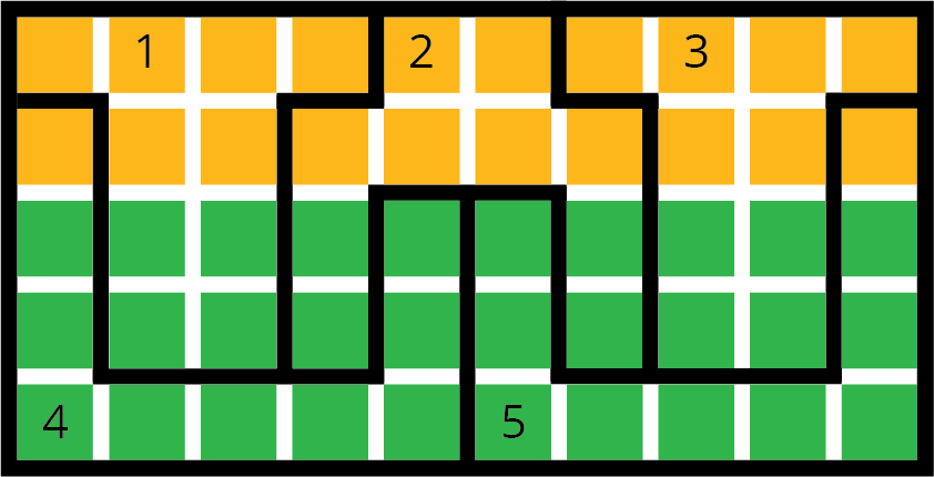 A 10 by 5 grid of squares with specific area boundaries numbered 1 through 5 indicated