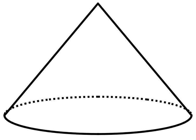 A drawing of a cone.