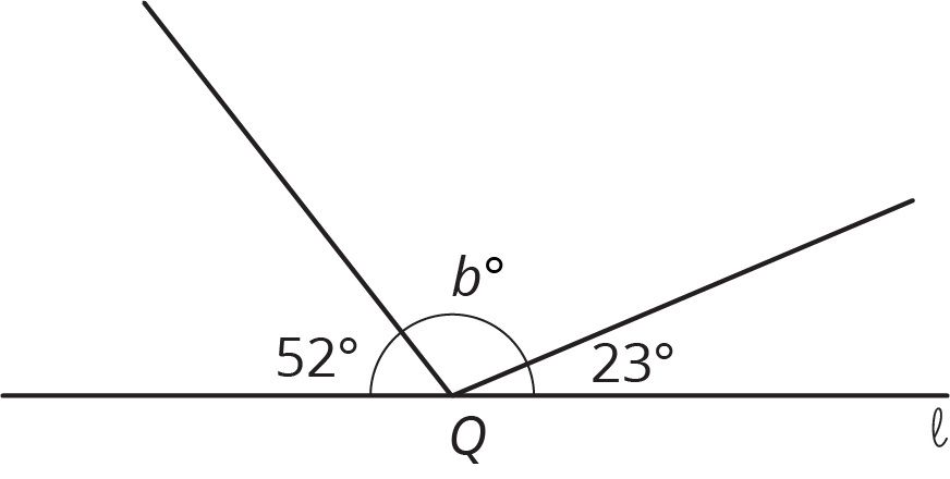 Two rays on the same side of line l meet at point Q to form 3 angles, 52 degrees, b degrees, 23 degrees.