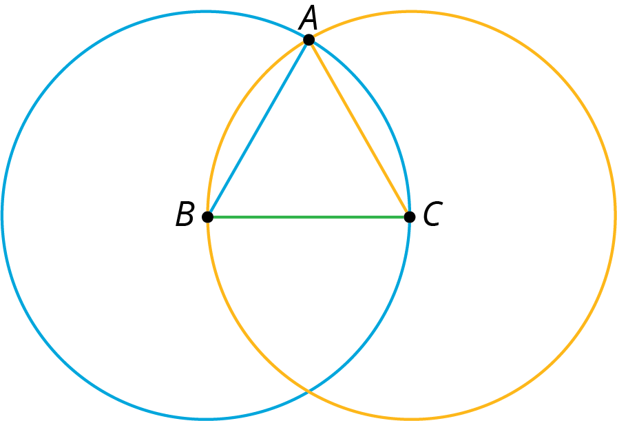 Blue and yellow circles that overlap. Triangle ACB drawn in overlap. AC is yellow, cb is green, ba is blue.