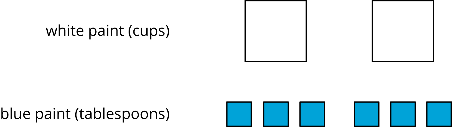 Two large squares and six small squares.