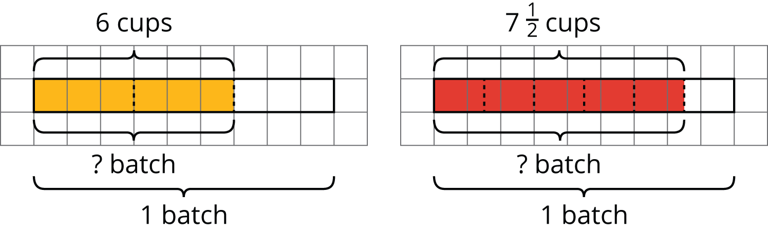 Two fraction bar diagrams on grids.