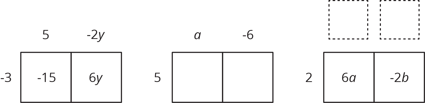Three area diagrams.