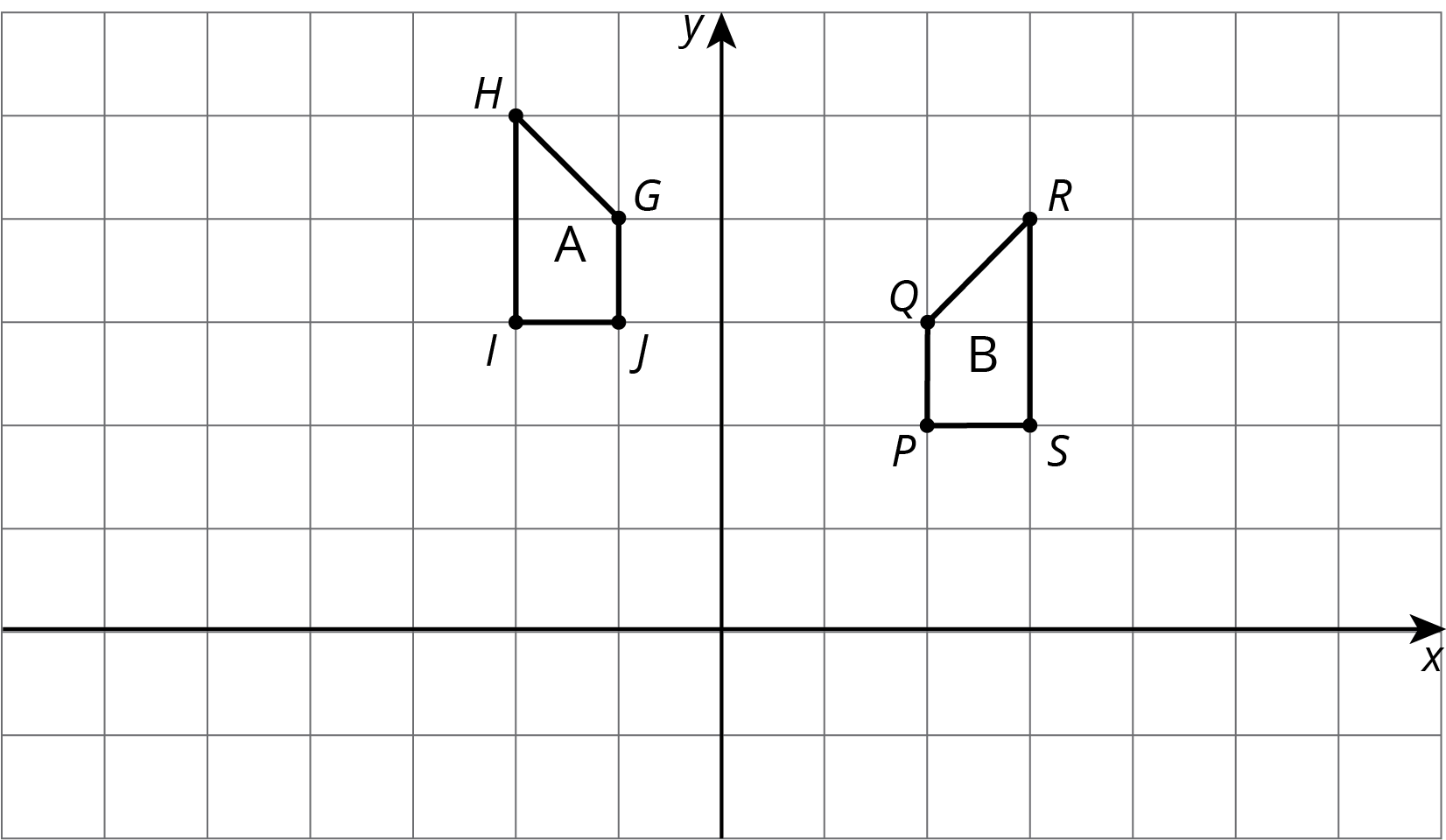 Two figures A and B on a coordinate plane.