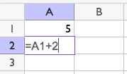 A spreadsheet with rows 1 to 3 and column A. A 1 contains 5. A 2 contains "equals A 1 plus 2" and has a blue border. A 3 is blank.