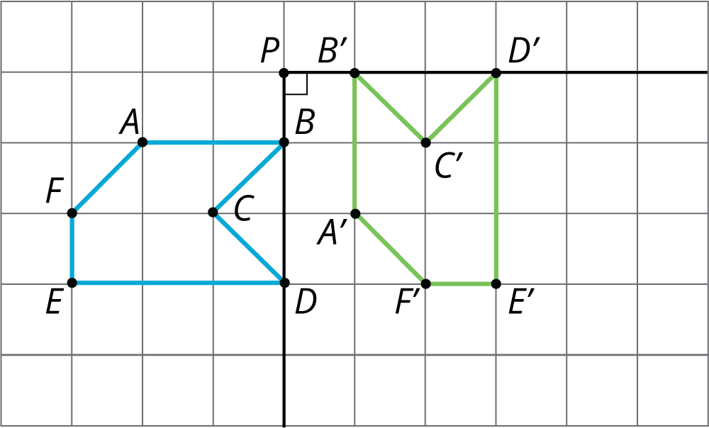 A hexagon A, B, C, D, E, F, and its rotation 90 degrees bout a center, P, to hexagon A prime, B prime, C prime, D prime, E prime, F prime.