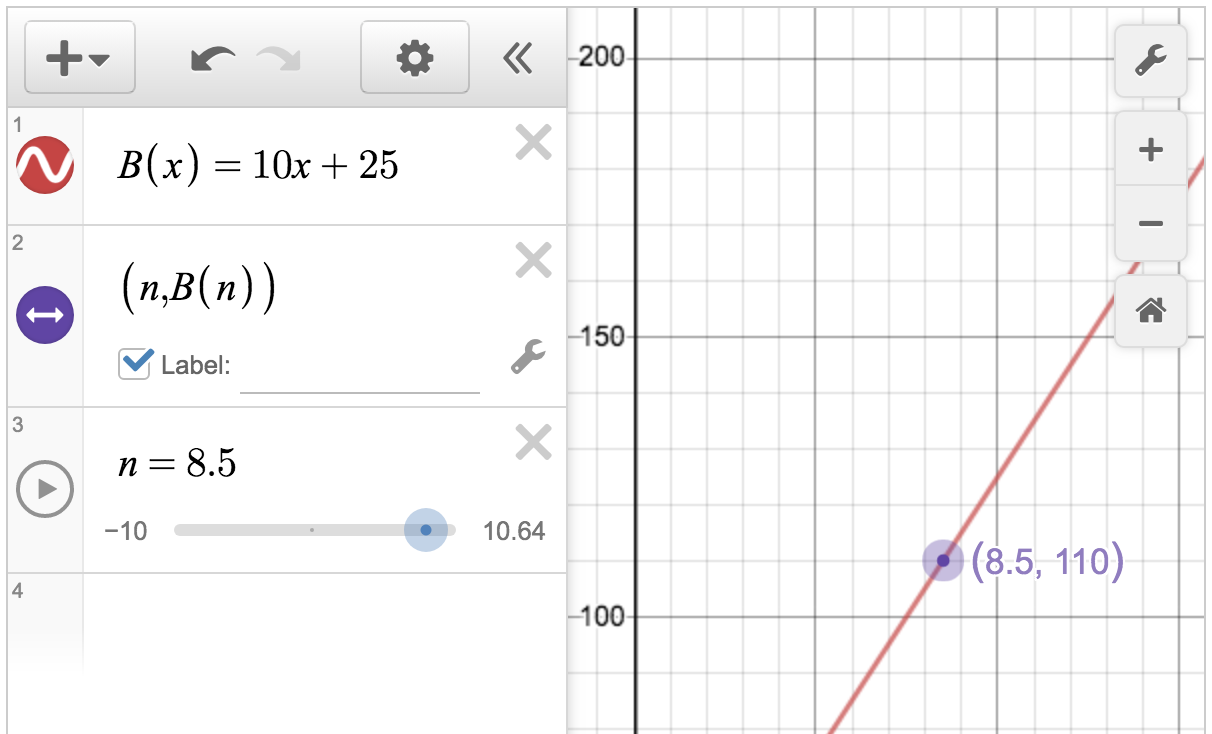 Screenshot of a Desmos graph.