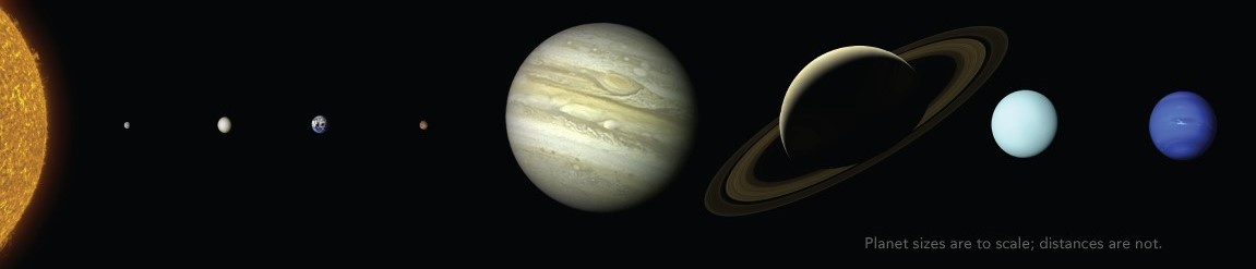 Image of planets shown to scale.