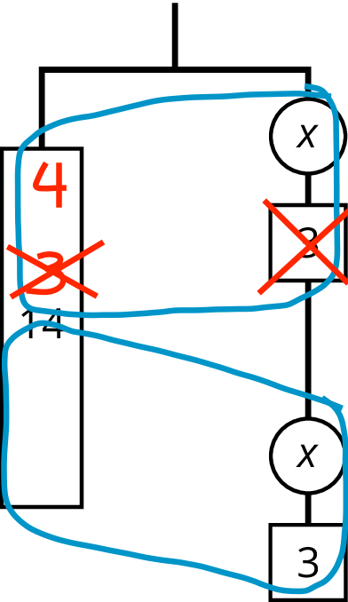 Balaned hanger diagram.