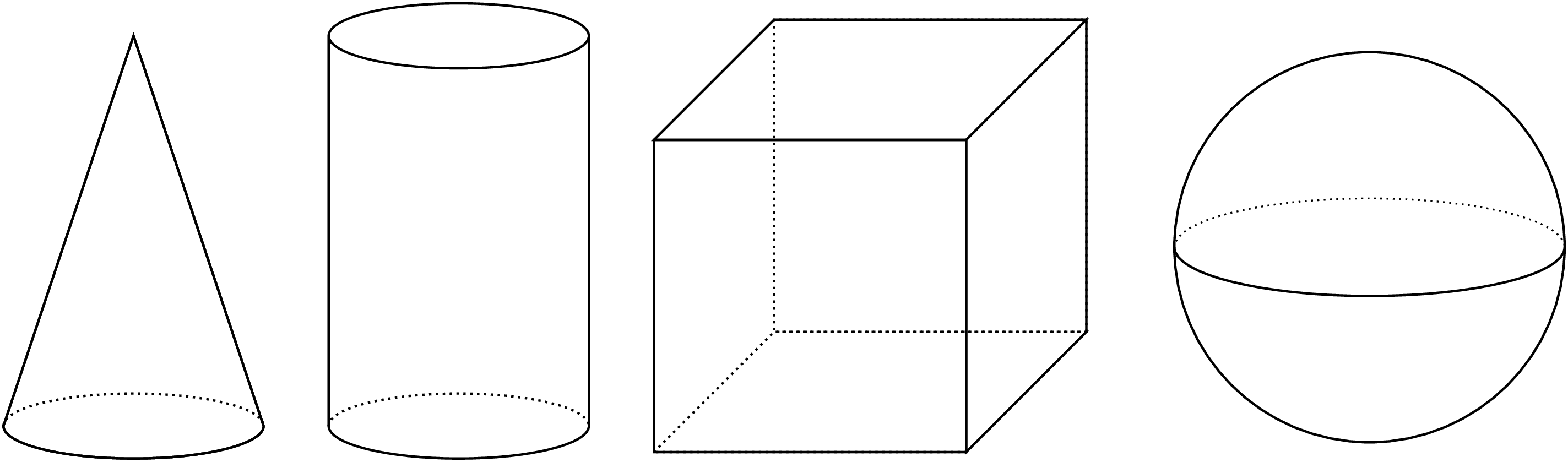 Four figures, a cone, a cylinder, a rectangular prism, a sphere.