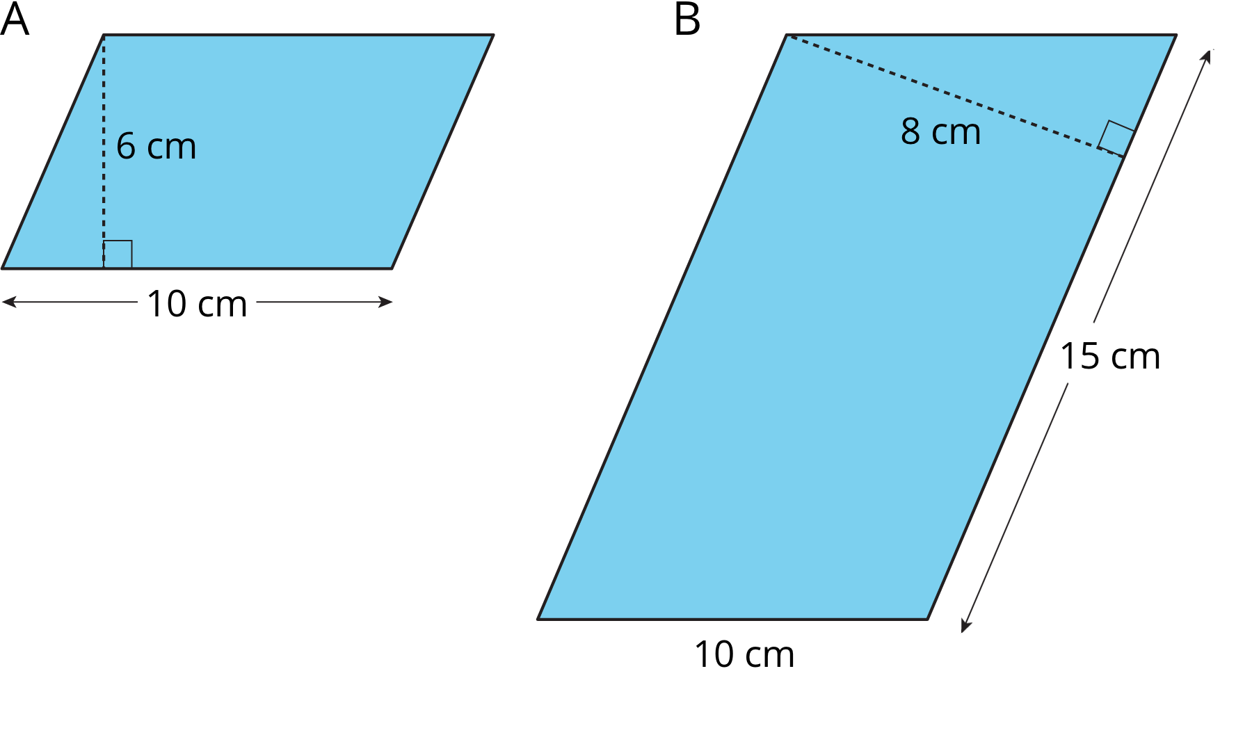 Four parallelograms with measurements in centimeters: