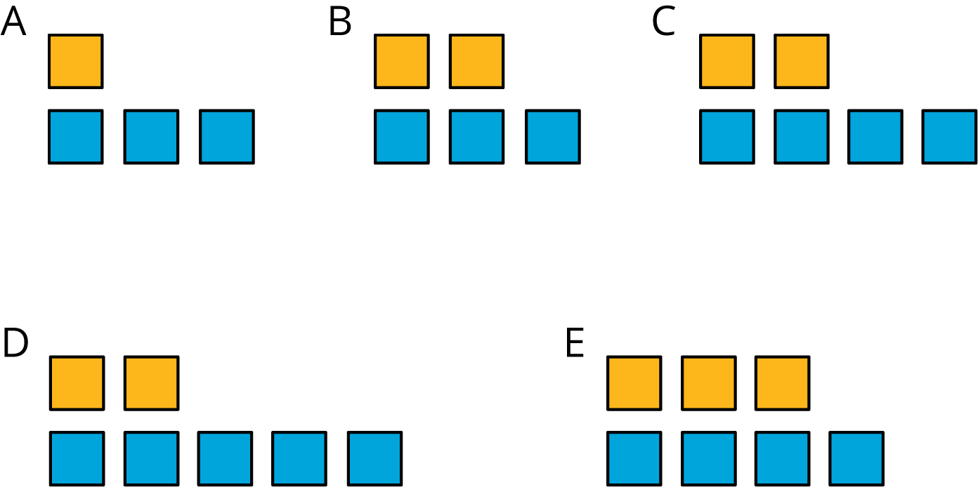 Image of 5 groups of yellow and blue blocks.