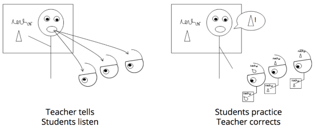 2 pictures of teacher roles