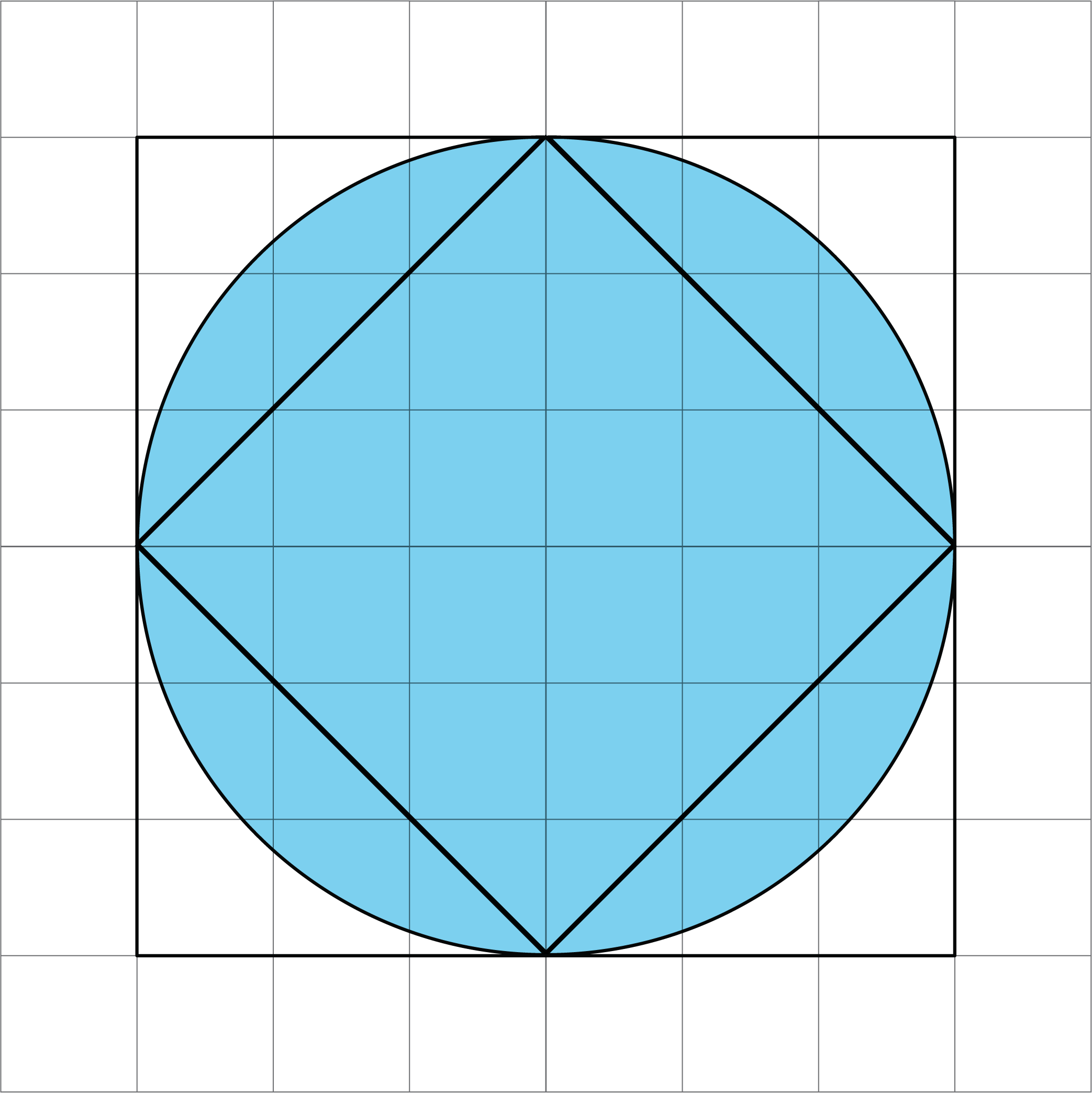 A square with a circle inside of it and a square inside of the circle. The shapes are drawn on a grid.