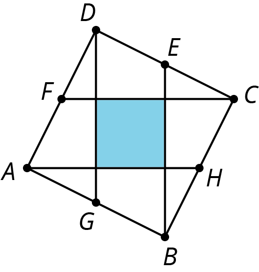 Square A B C D with midpoints G, H, E and F of their respective sides. Segments A H, B E, C F and D G are drawn and form a shaded square inside square A B C D.