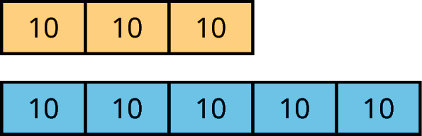 tape diagrams