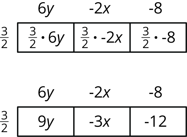 Two area diagrams.