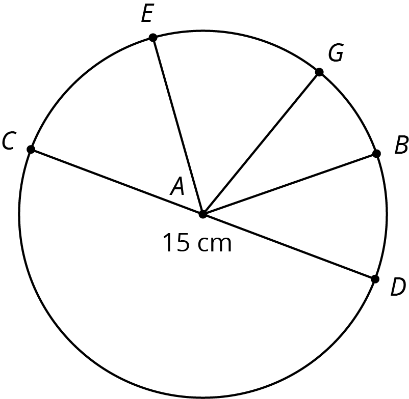A circle with center point A. Diameter CD, 15 cm. Points on the circle are C, E, G, B, D.