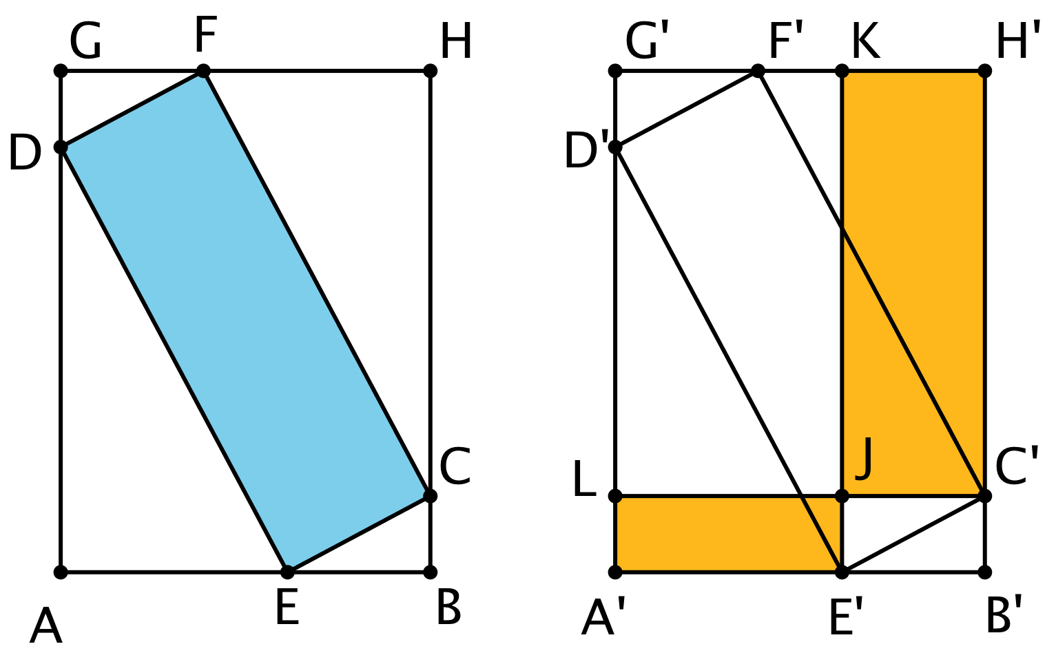 Rectangles.