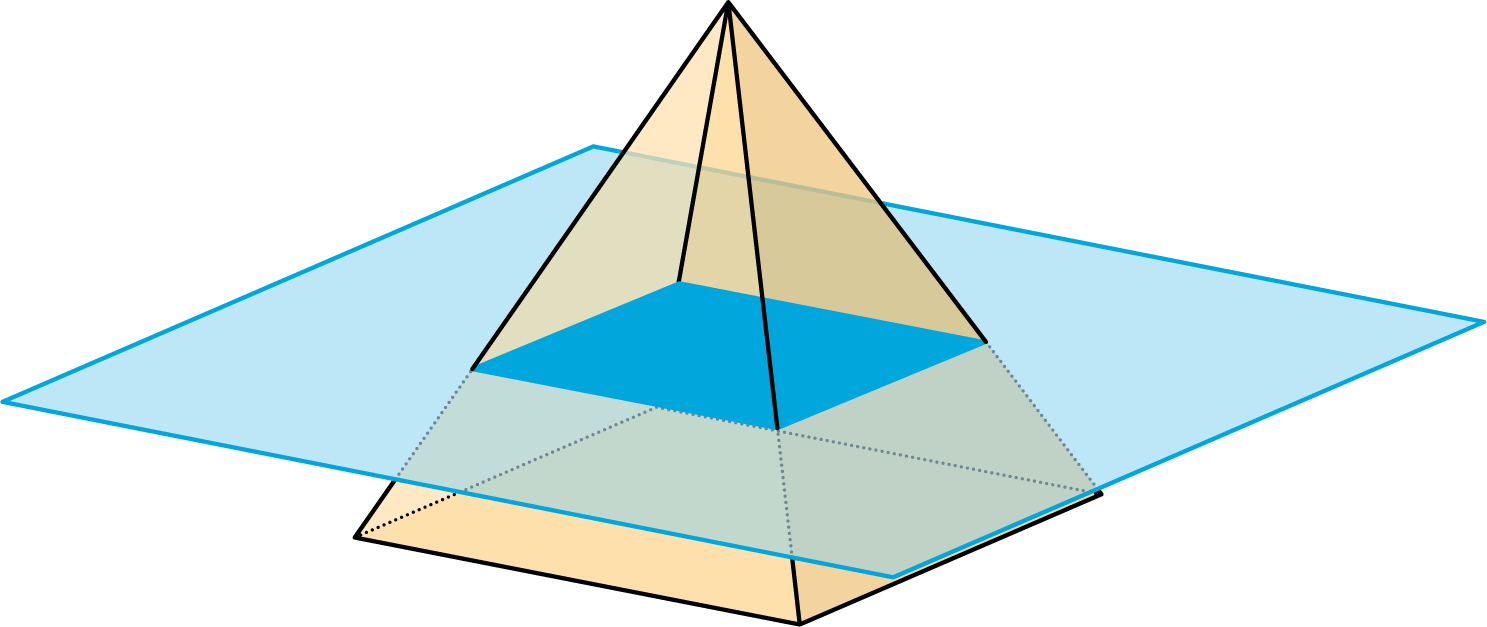 A plane cuts the pyramid parallel to the base.