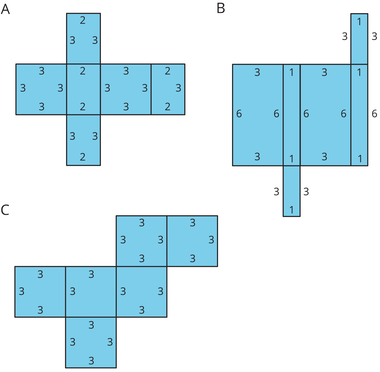 Three nets labeled A--C.