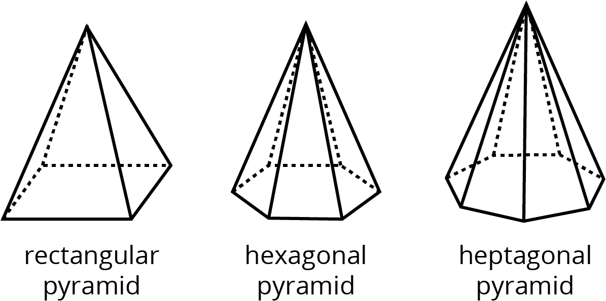 a rectangular pyramid, a hexagonal pyramid, a heptagonal pyramid
