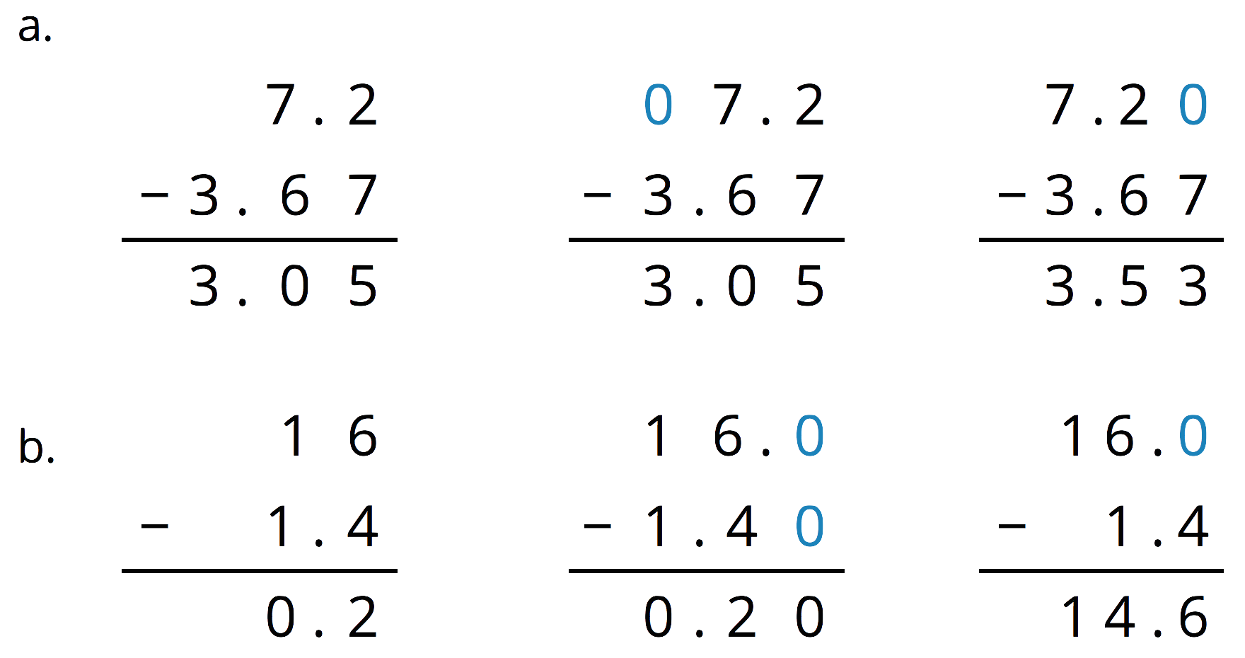 Option a and option b, three decimal subtraction problems for each option.