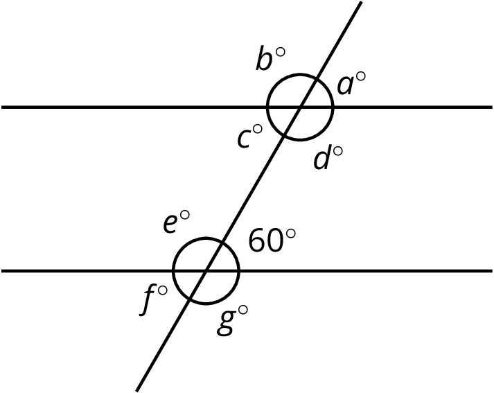 Two parallel lines cut by a transversal.