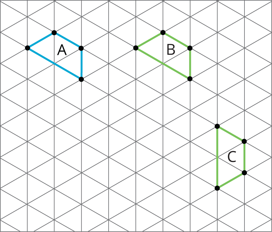 Three quadrilaterals A, B and C on an isometric grid. Every point of figure B is a translation of figure A and every point of figure C is a rotation or reflection of figure B.