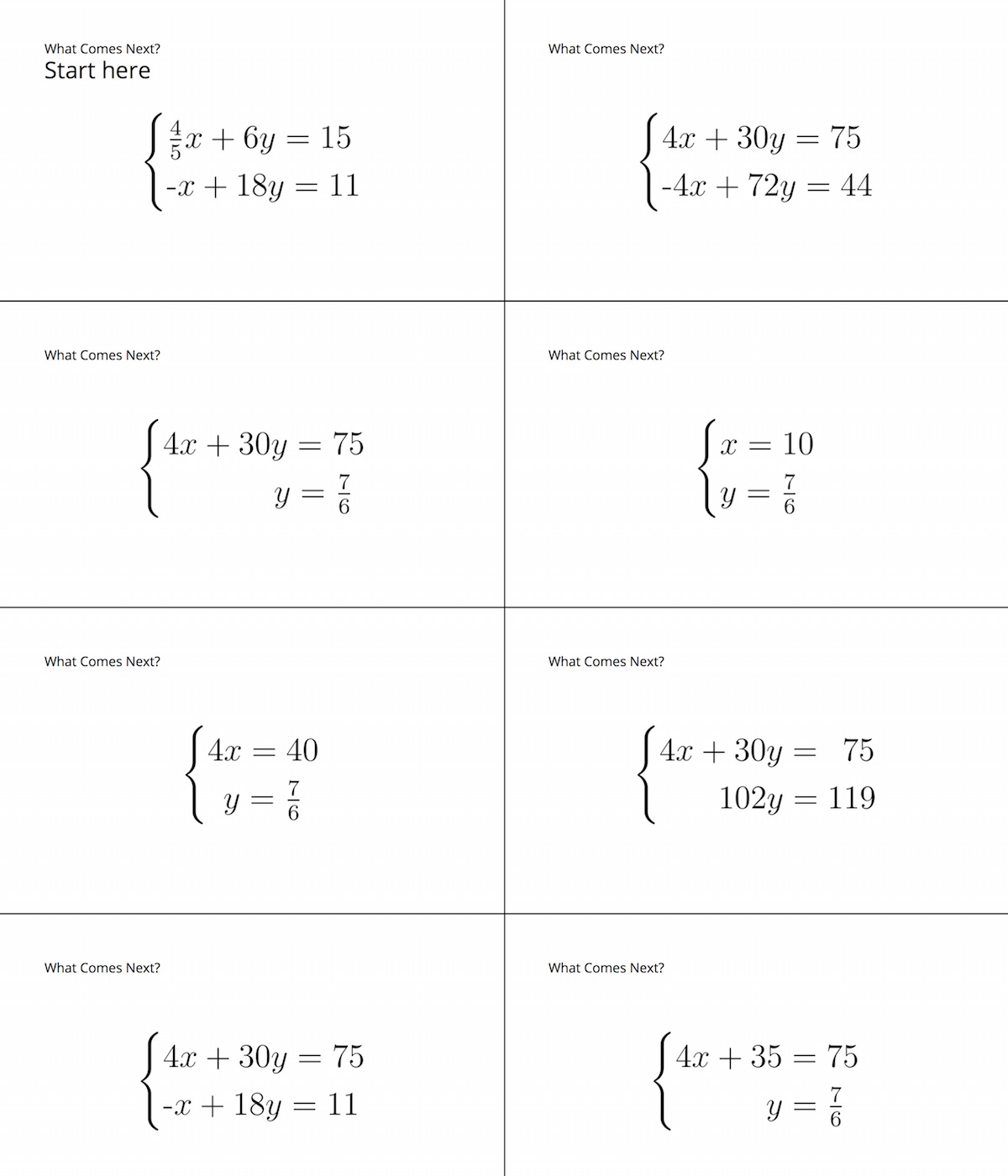 8 "What Comes Next" cards. System of equations.