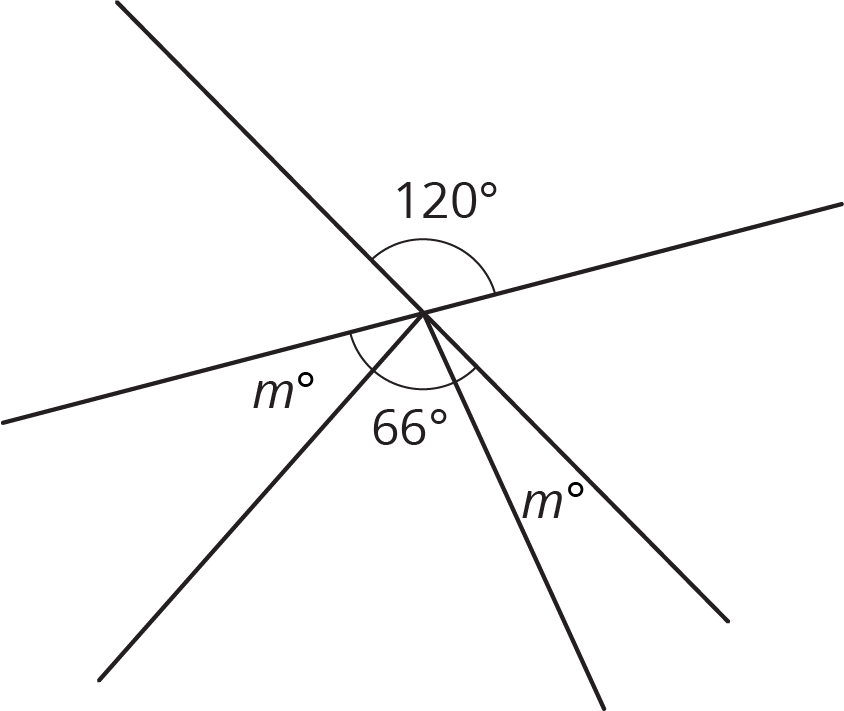 Two lines form vertical angles, one is labeled 120 degrees, the other is split by rays into three angles labeled m degrees, 66 degrees, m degrees.