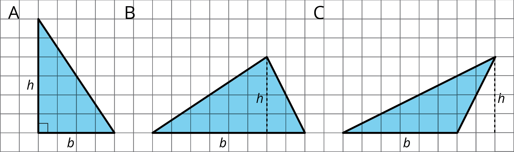 3 triangles on a grid labeled A, B, C.