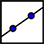 geogebra line tool