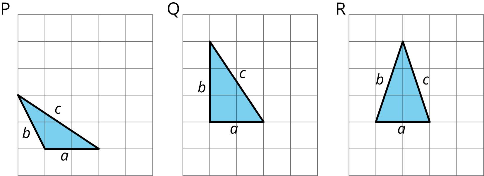Three triangles on a grid labeled “P,” “Q,” and “R” with sides a, b, and c.