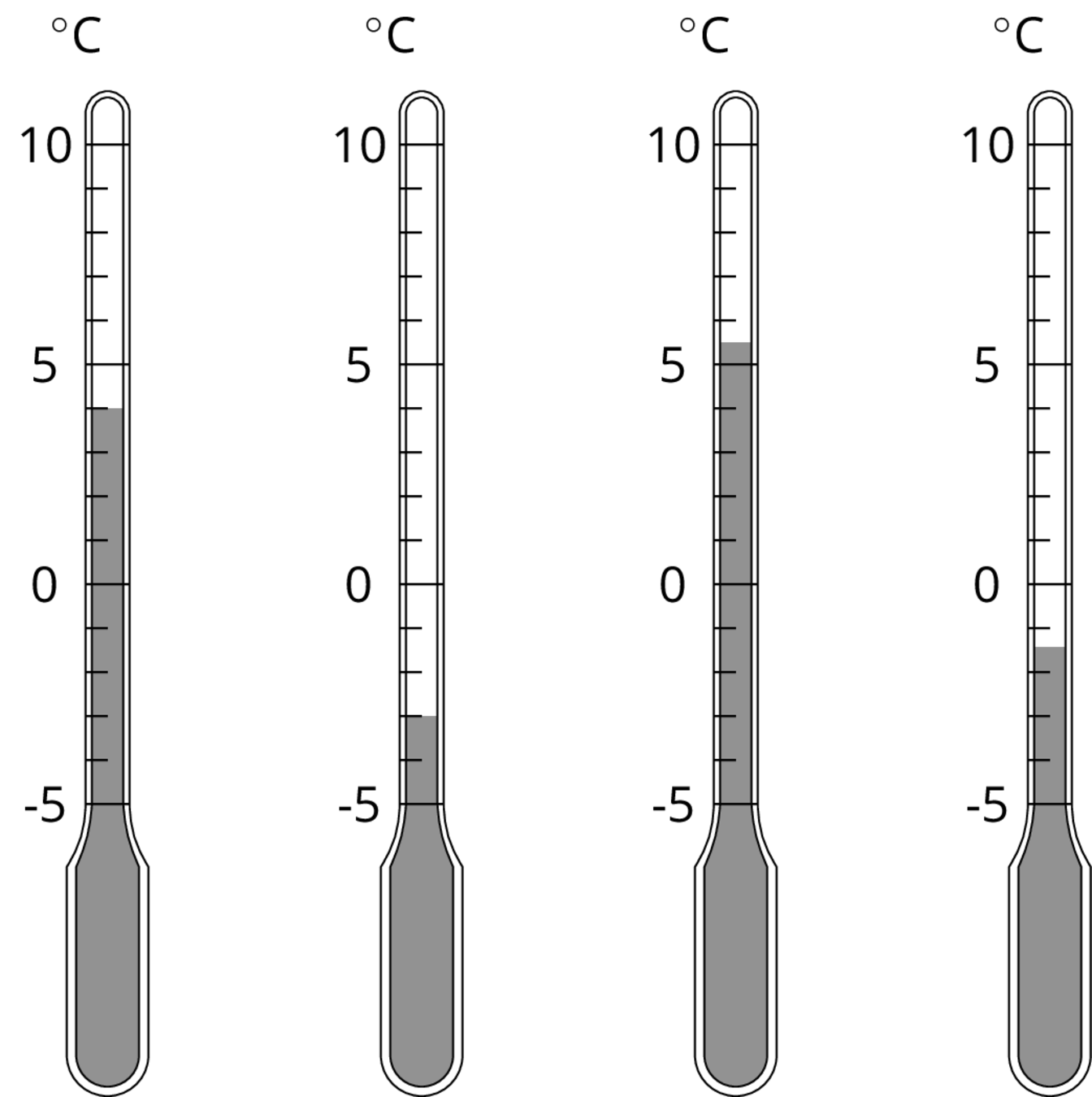 Four thermometers.