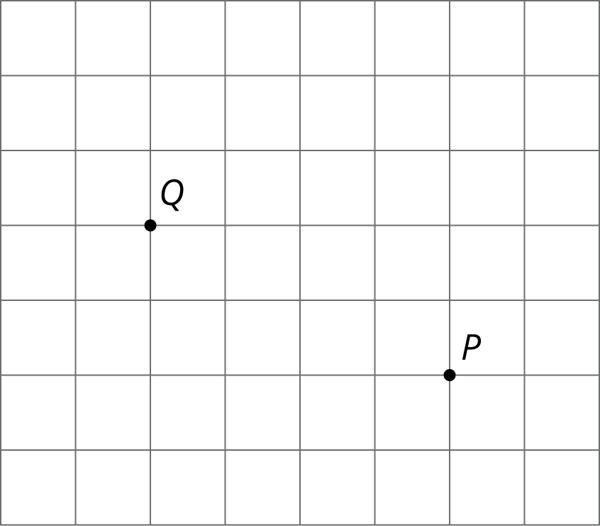 Two points P and Q on a square grid. Let the lower left corner be (0 comma 0). Then the coordinates of P are P(6 comma 2) and Q(2 comma 4).