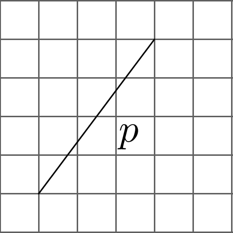 A line segment labeled “p” on a square grid.
