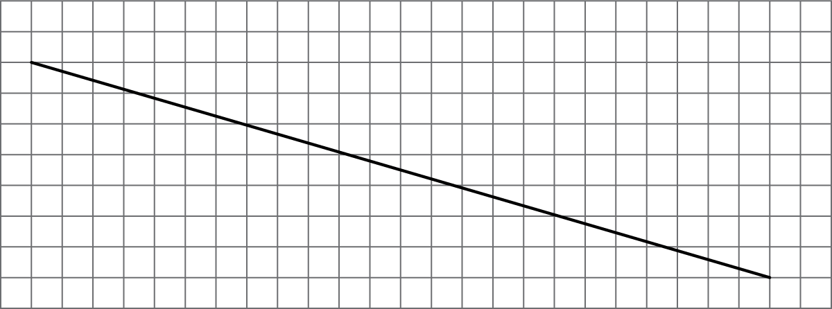 A line segment slanted downward and to the right on a square grid. The bottom endpoint is 7 units down and 24 units to the right from the top endpoint.